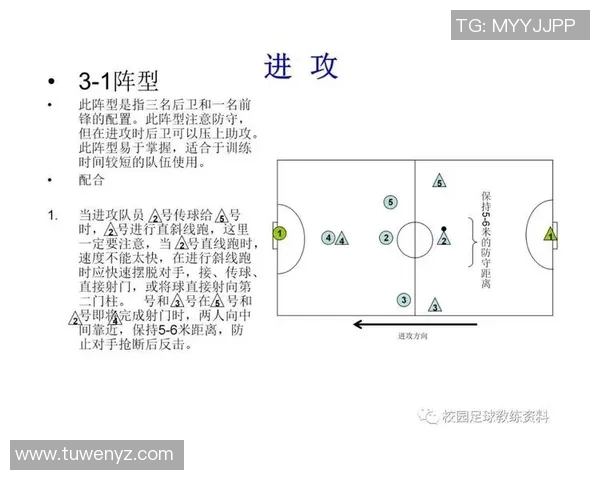 成都足球队防反战术解析与战绩影响探讨
