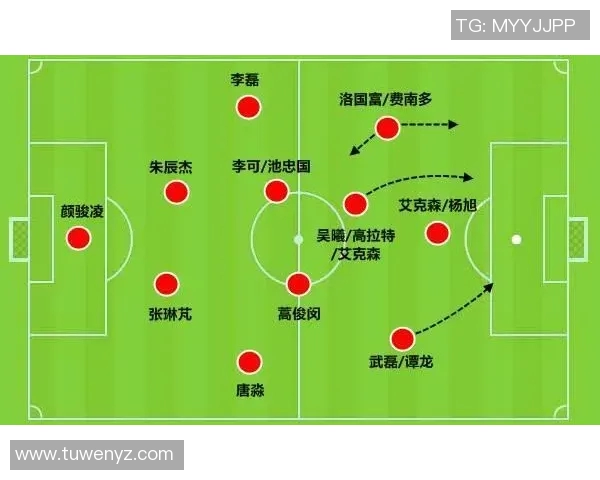 杭州足球队战术灵活性深度解析与其他球队的对比分析