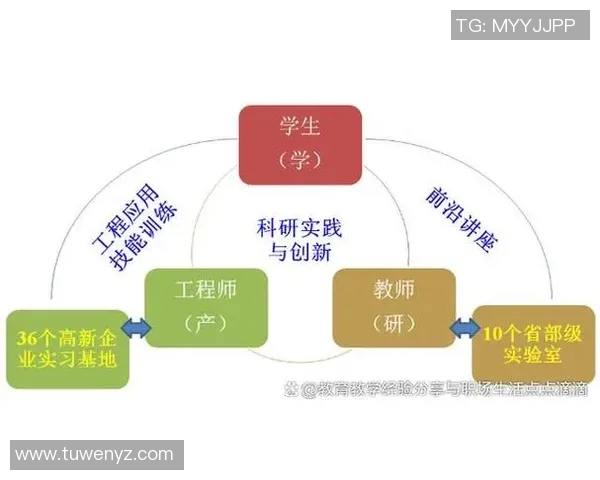 武汉街舞队运营模式创新探索与发展路径分析